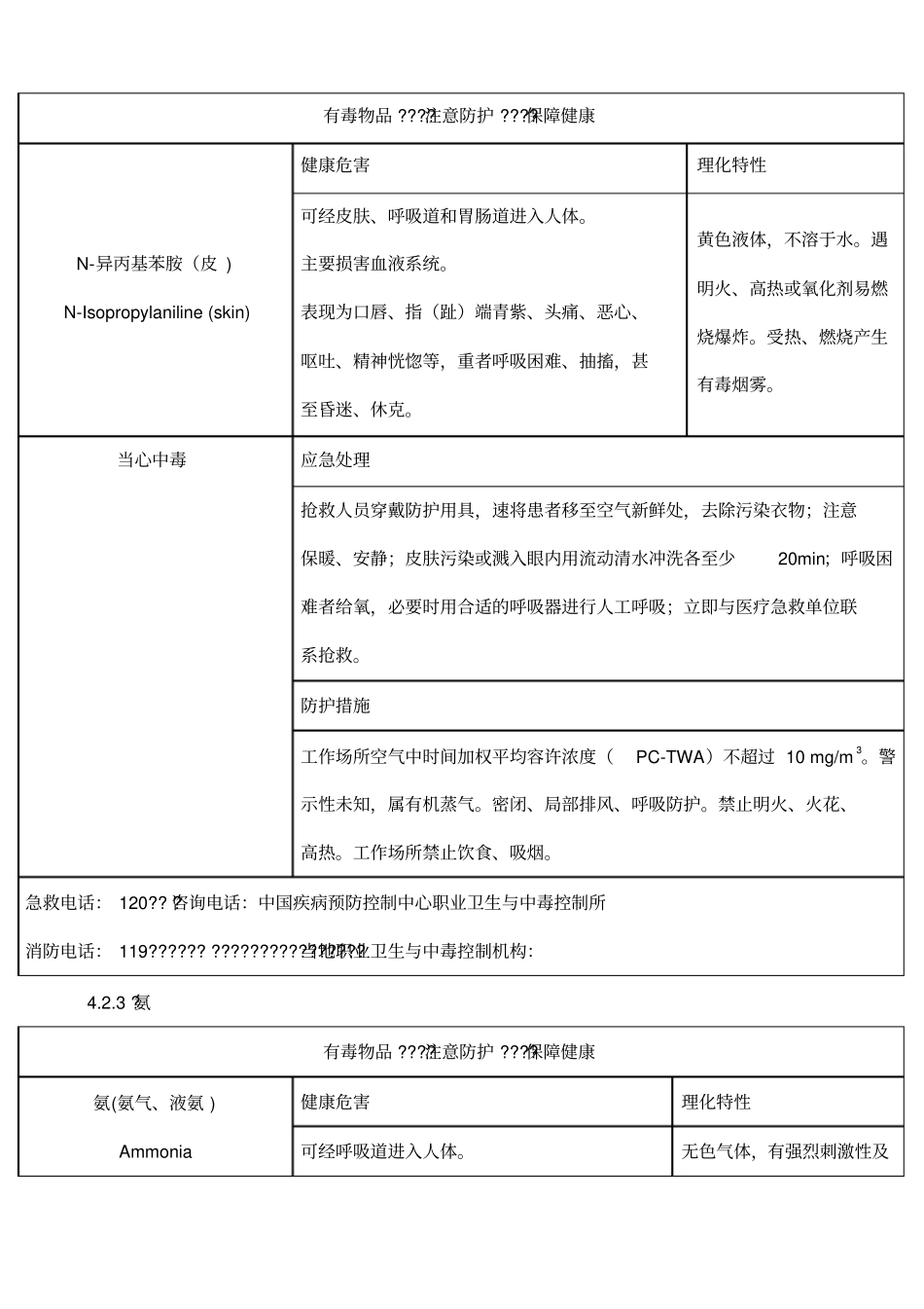 种高毒物质中文告知卡_第2页