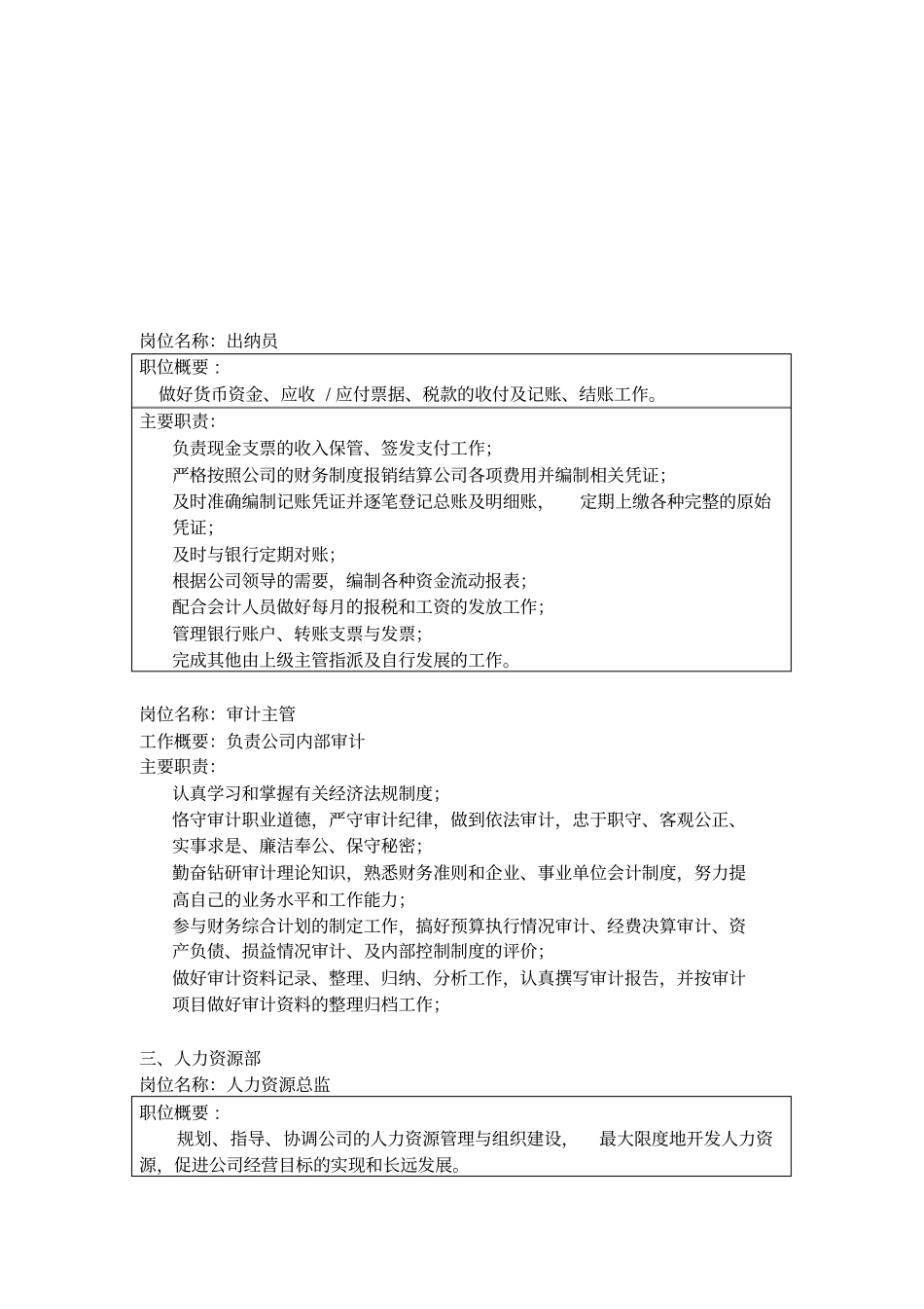 科创公司岗位职责书_第3页