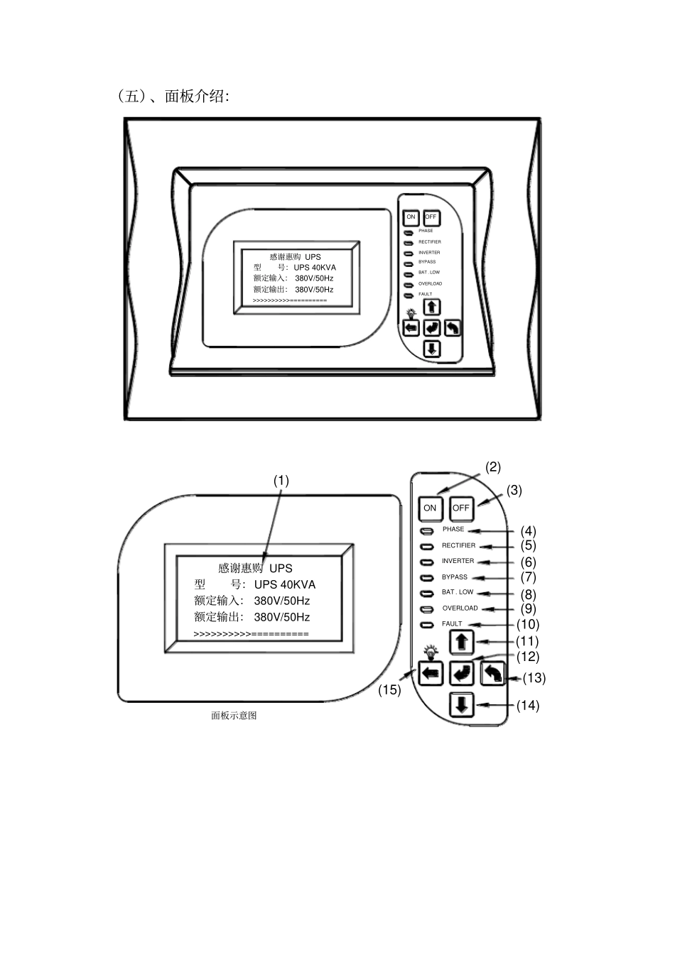 科华UPS用户培训_第3页