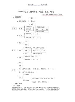 科学中考总复习物理专题电流电压电阻