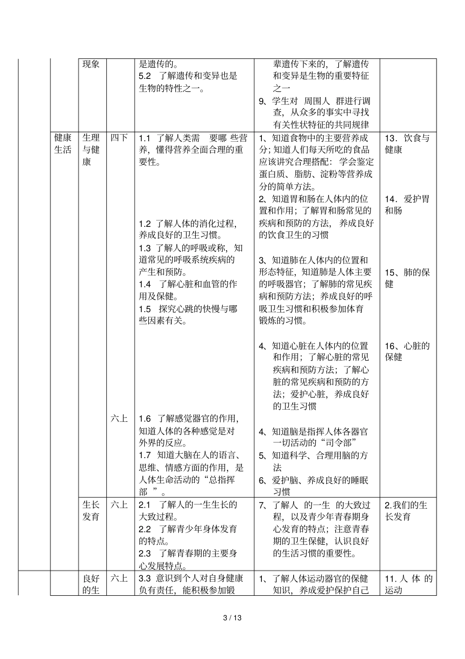 科学全册基础知识点梳理_第3页