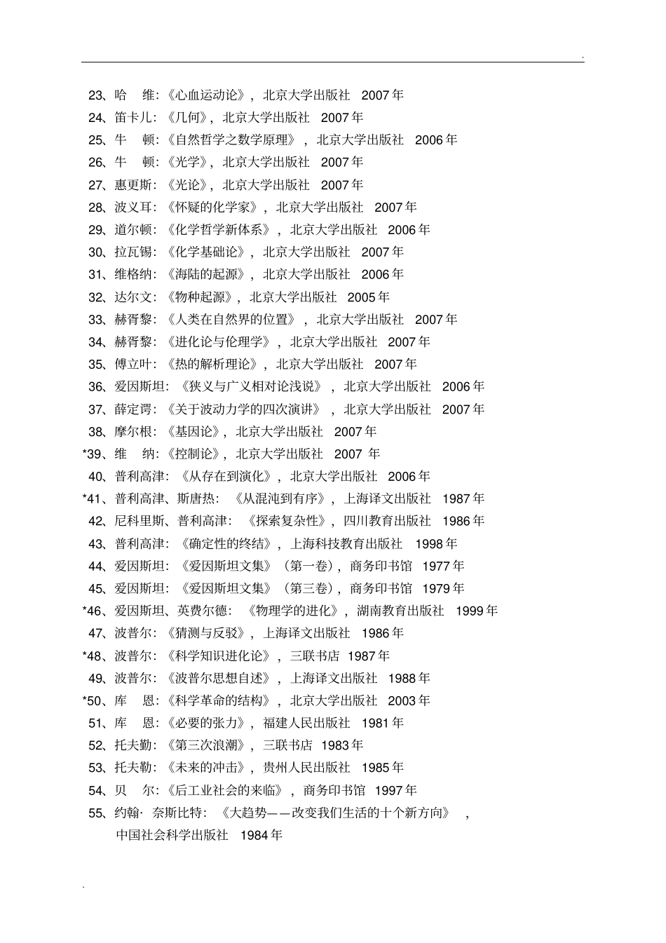科学技术哲学专业硕士研究生阅读参考书目_第2页