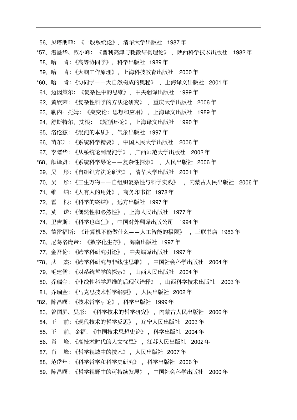 科学技术哲学专业硕士研究生阅读参考书目_第3页