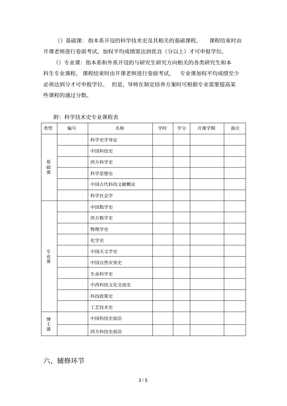 科学技术史学科研究生培养方案_第3页