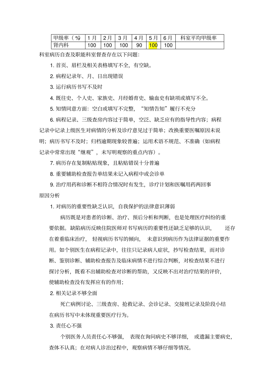 科室上半年医疗质量分析总结_第3页