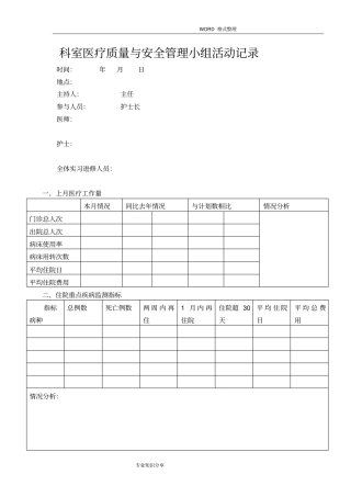 科室医疗质量和安全管理小组活动记录文本空白