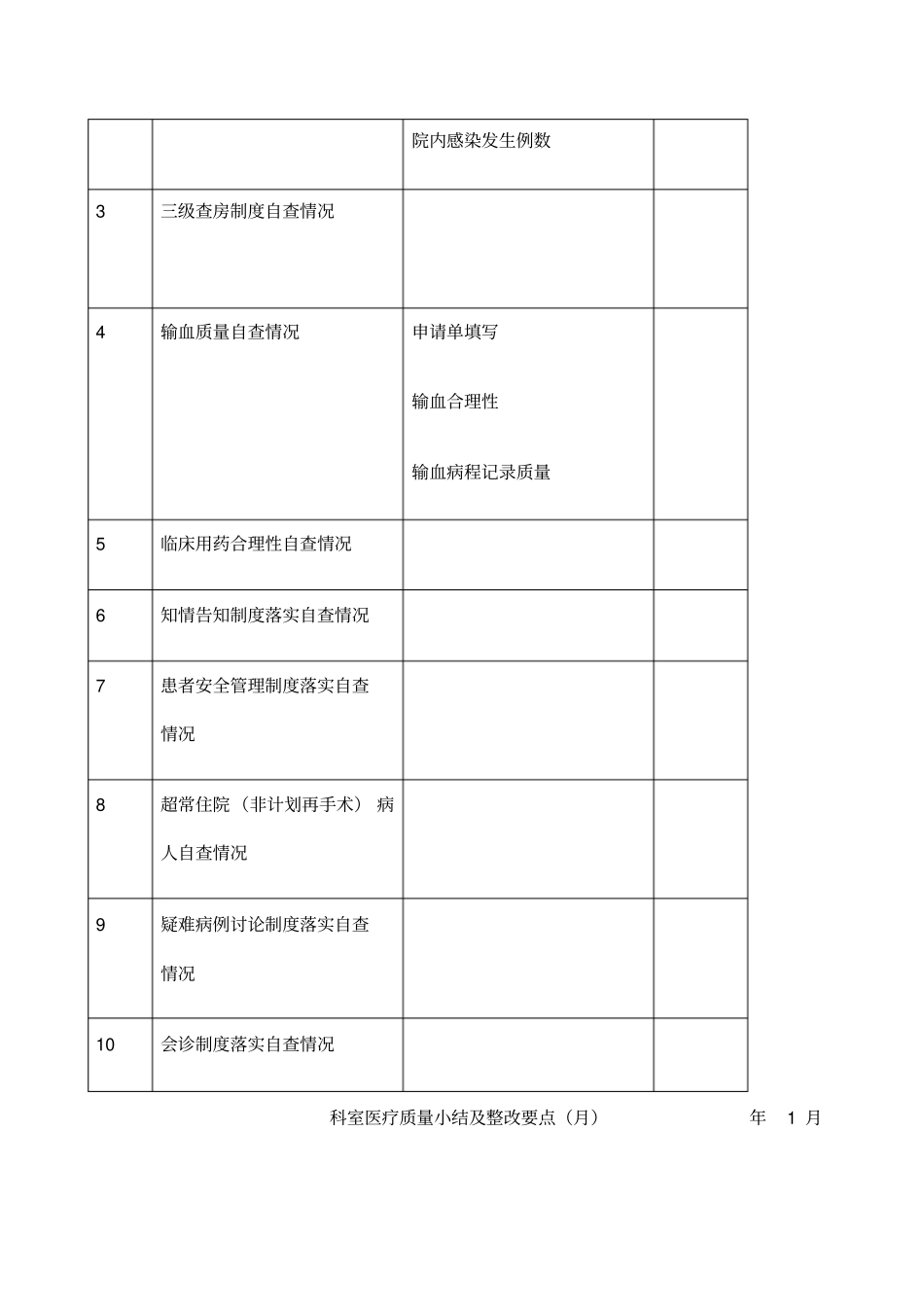 科室医疗质量自查记录查表_第2页