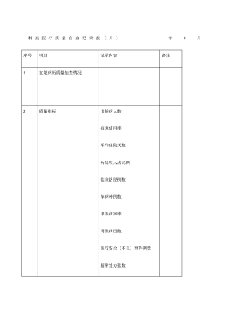 科室医疗质量自查记录查表