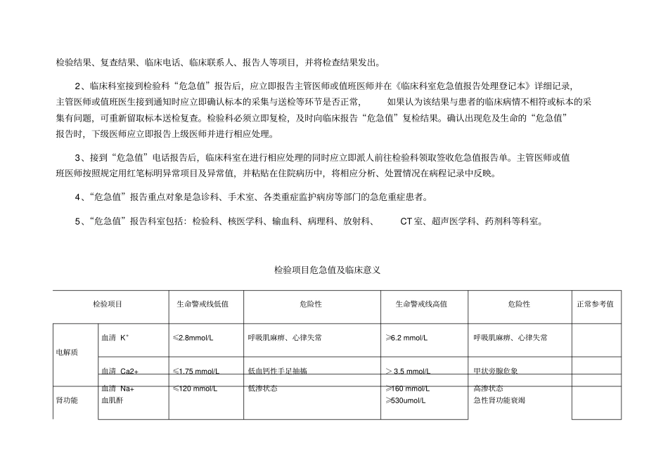 科室危急值登记表_第3页