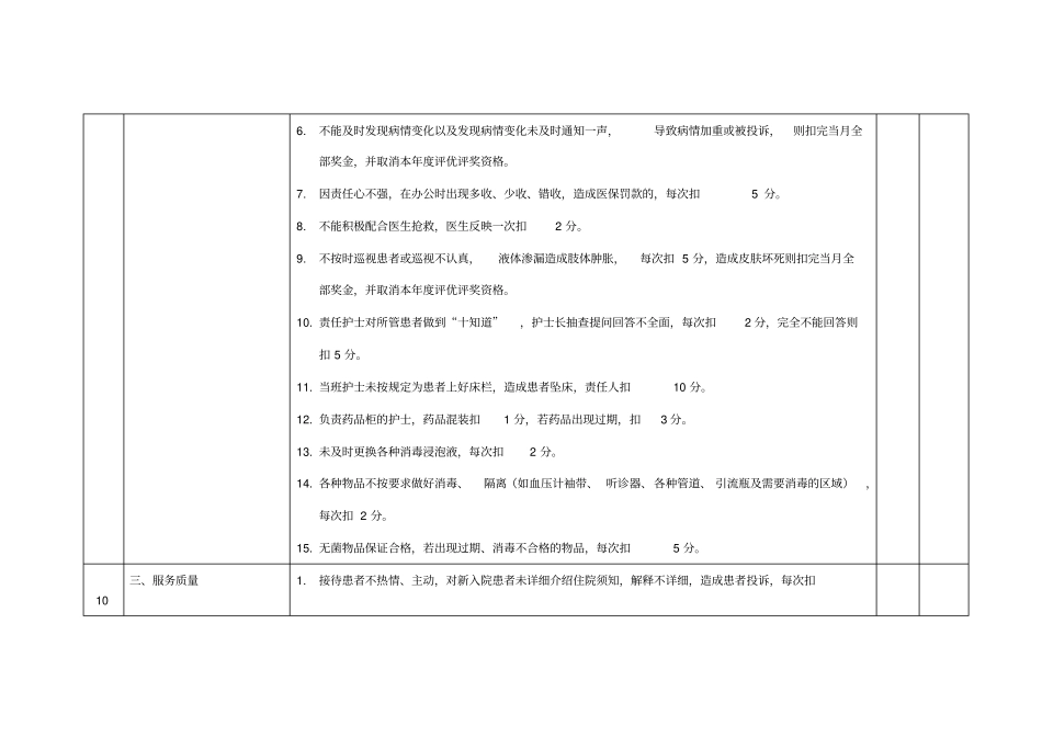 科室护理人员绩效考核标准_第2页