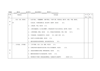 科室护理人员绩效考核标准
