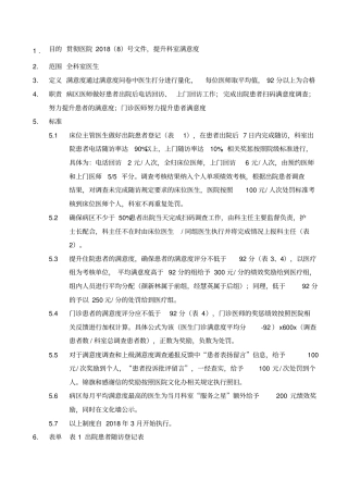 科室提升患者满意度管理制度