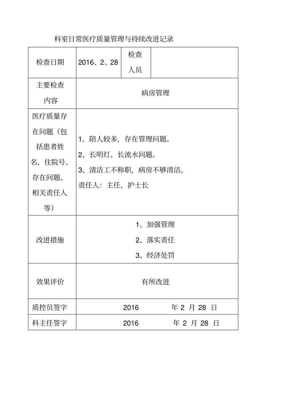 科室日常医疗质量与持续改进记录_第2页
