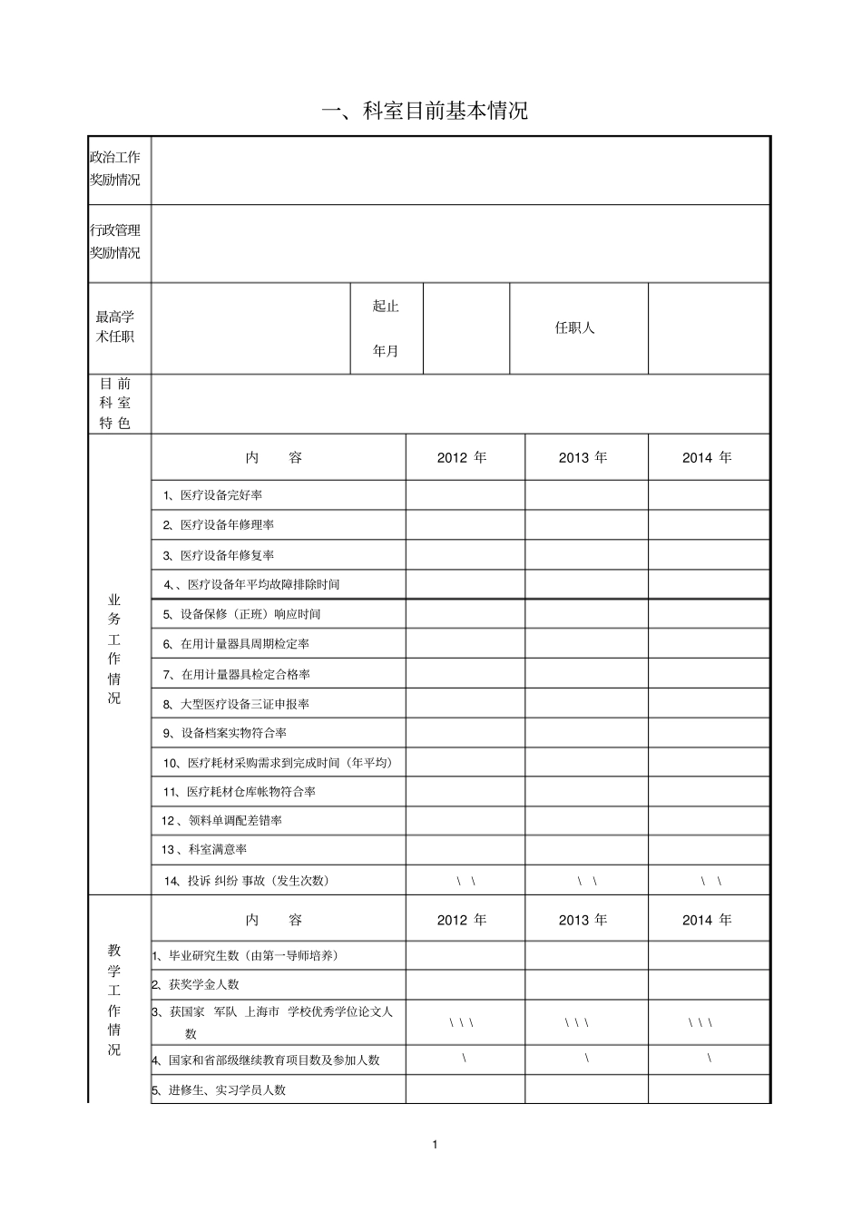 科室目前基本情况_第1页