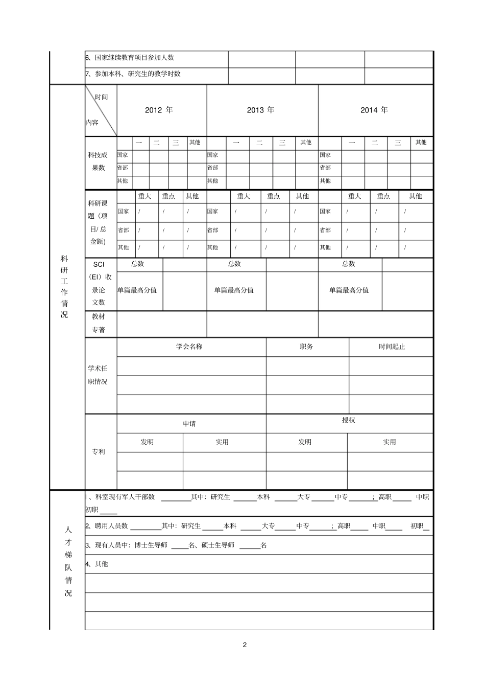 科室目前基本情况_第2页