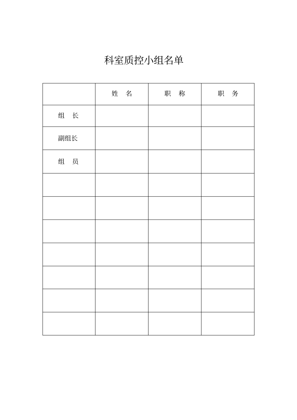 科室质控活动记录册_第2页