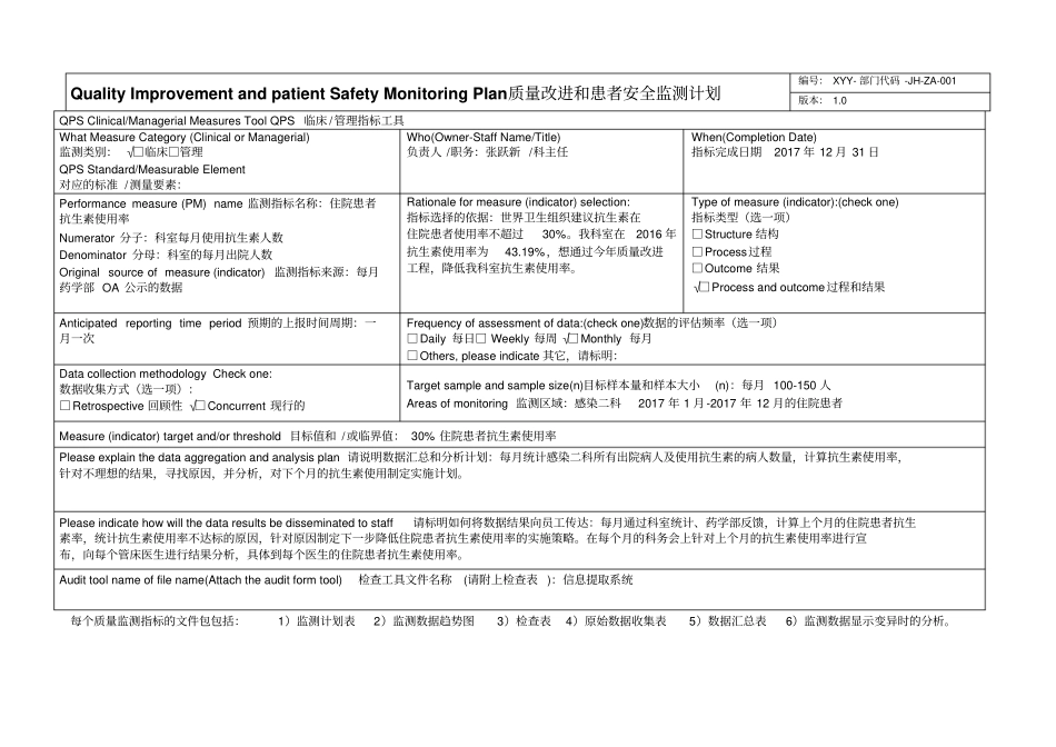 科室质量与安全改进项目记录样板_第1页