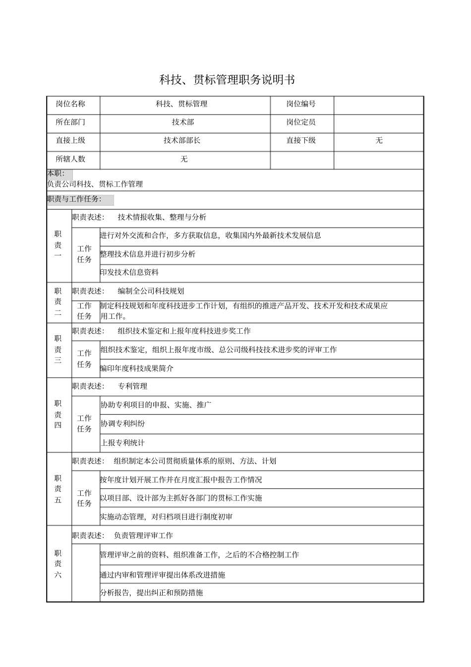 科技、贯标管理职务说明书_第1页
