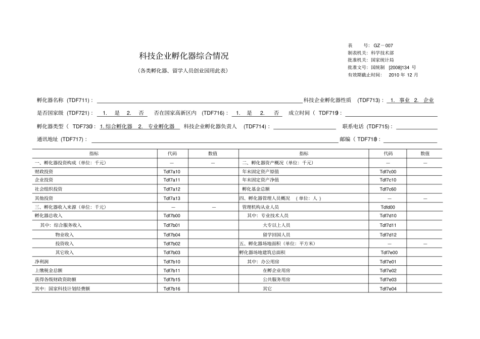 科技企业孵化器综合情况_第1页