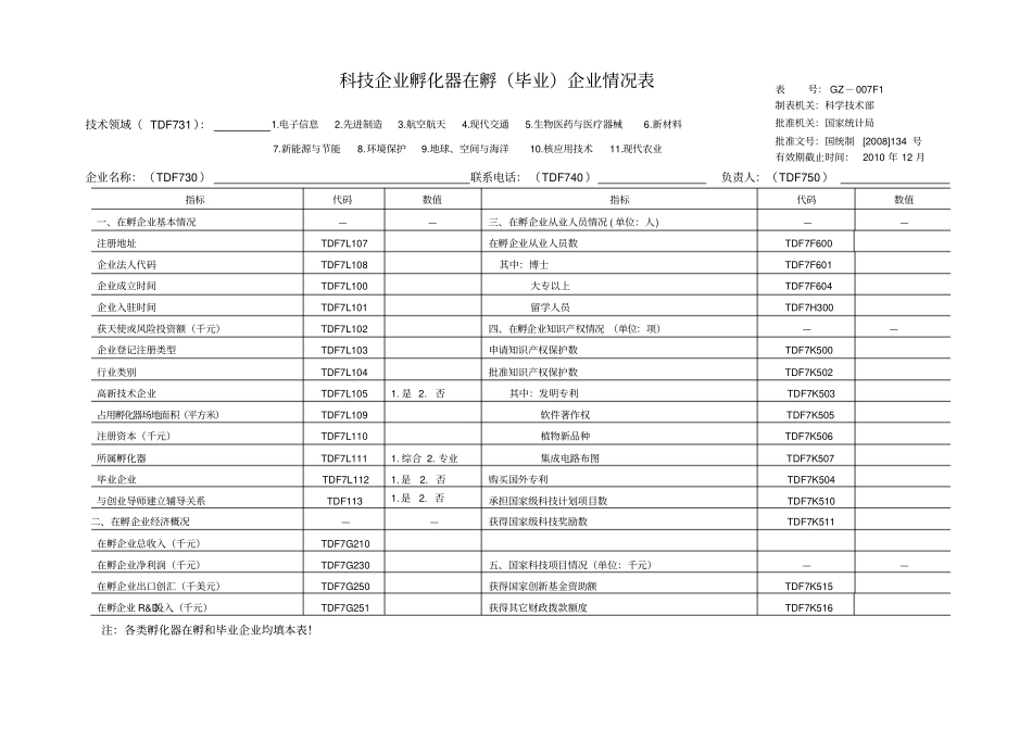 科技企业孵化器综合情况_第3页