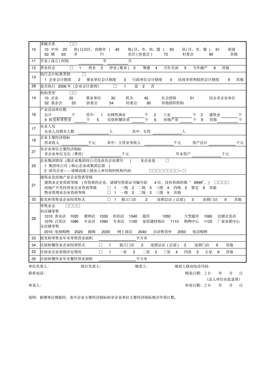 科技创新情况企业统计表_第3页
