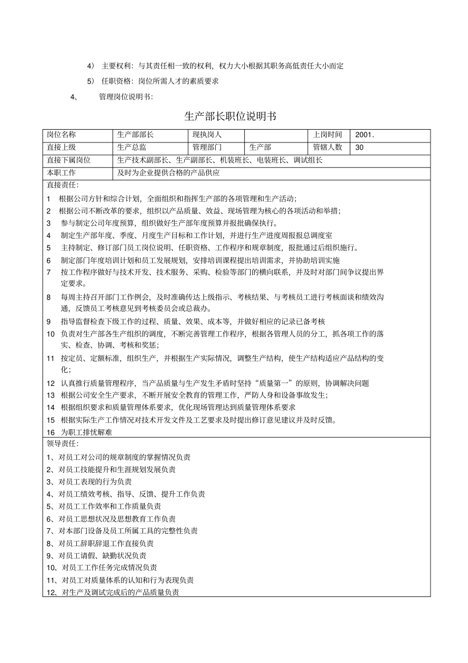 科技发展有限公司部门负责人岗位职责及任职资格_第2页