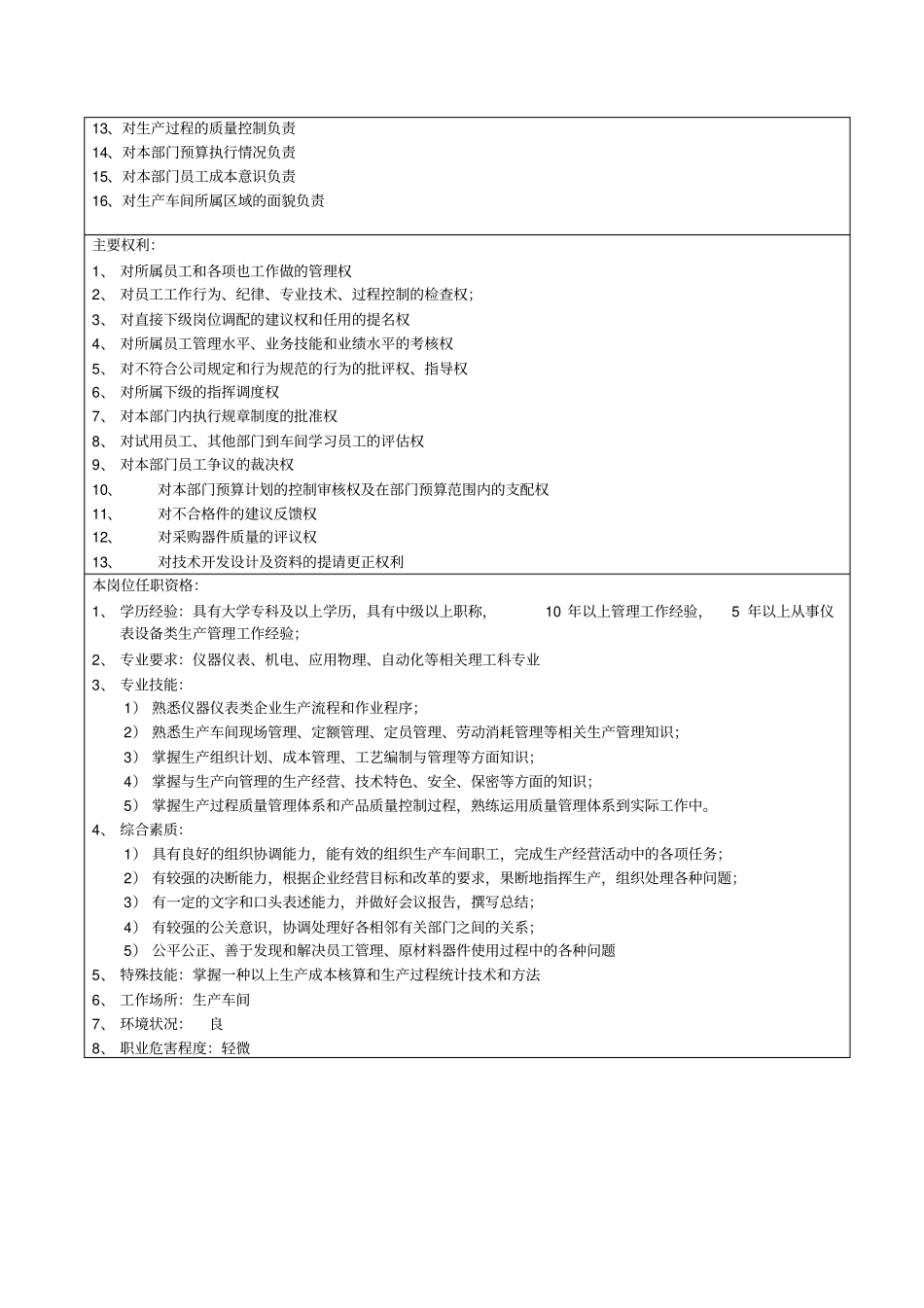 科技发展有限公司部门负责人岗位职责及任职资格_第3页