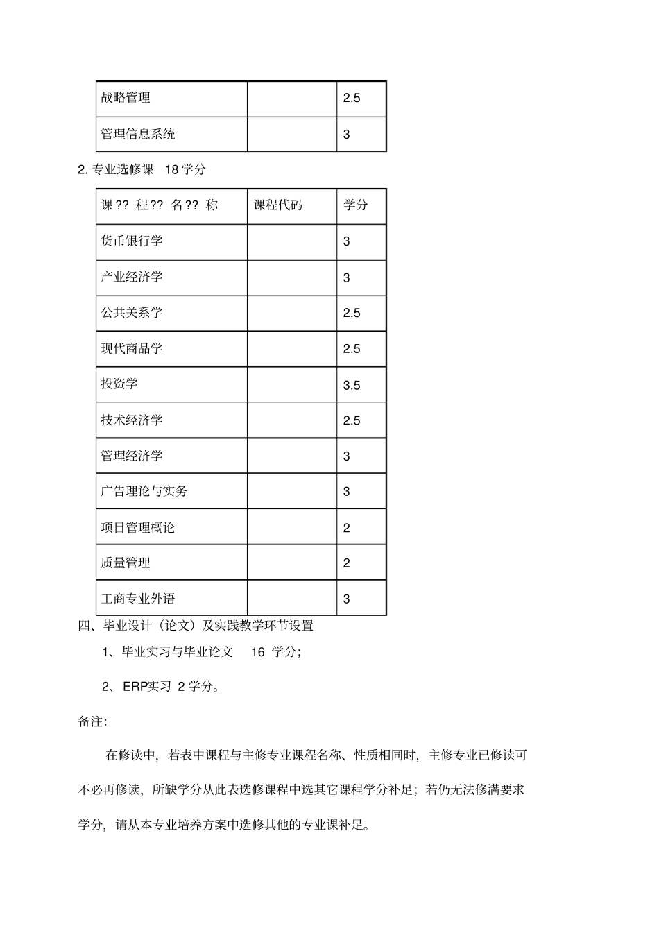 科技大学经济管理学院双学位专业培养方案_第2页