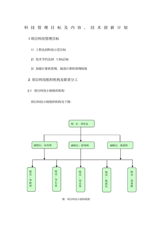 科技管理目标及内容技术创新计划