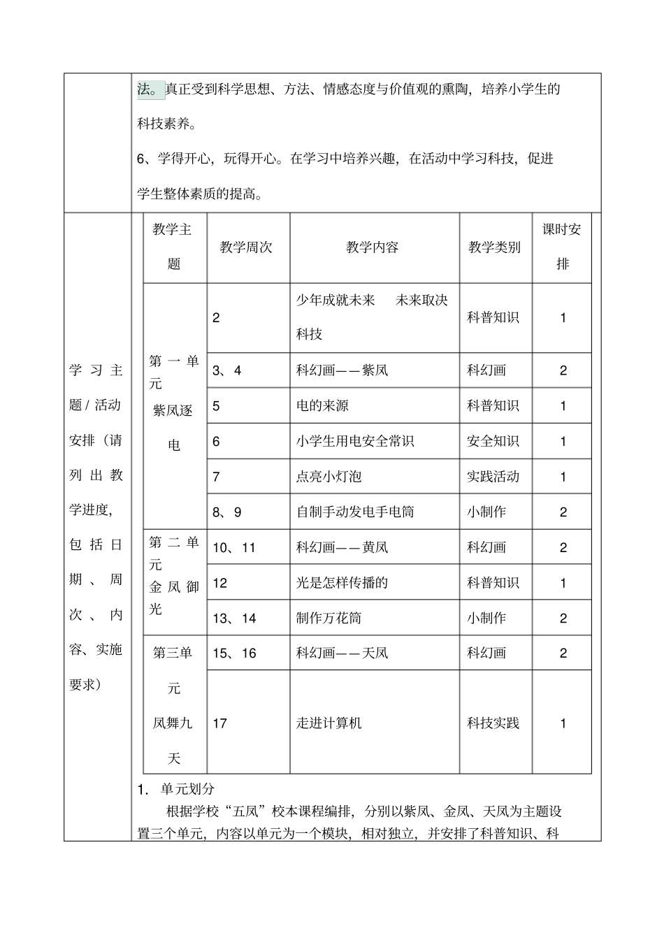 科技课程纲要及教学方案_第3页