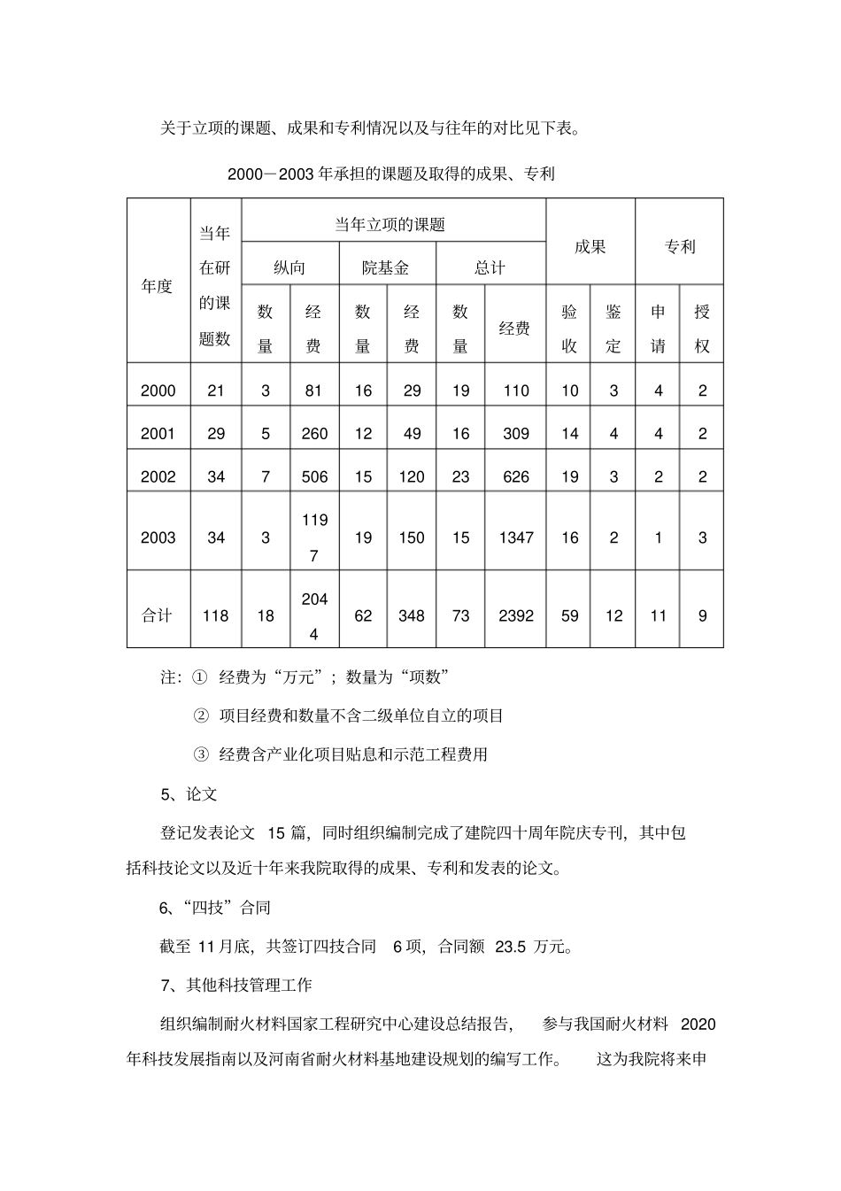 科技质量部总结与计划00_第3页