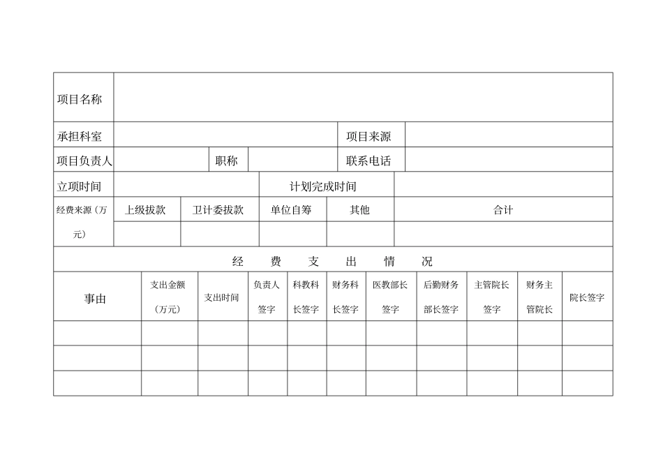 科技项目管理手册_第2页
