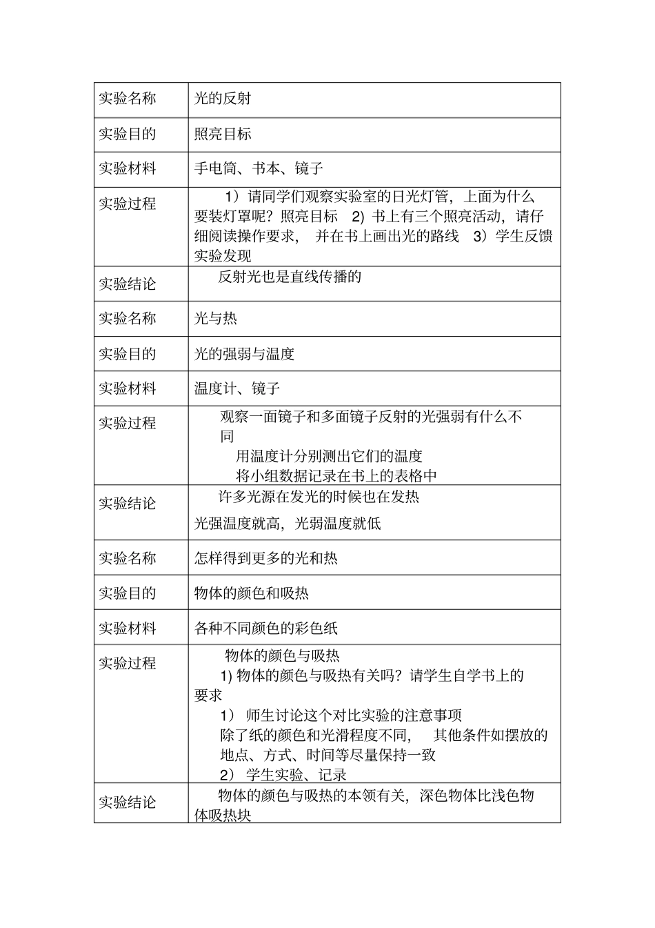 科教版科学五年级上册科学试验报告_第2页