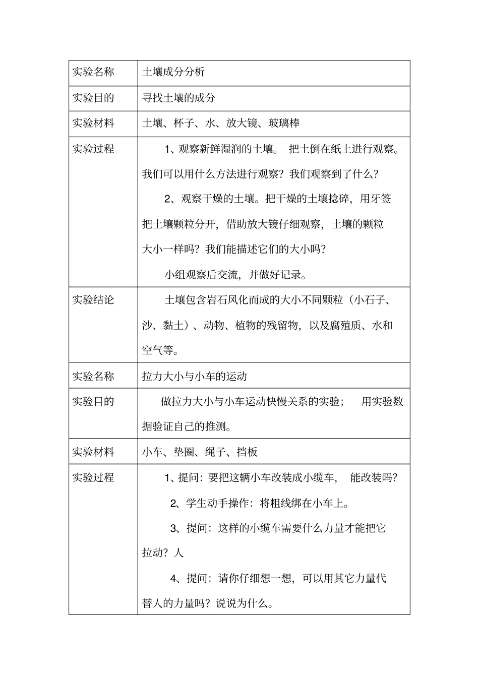 科教版科学五年级上册科学试验报告_第3页