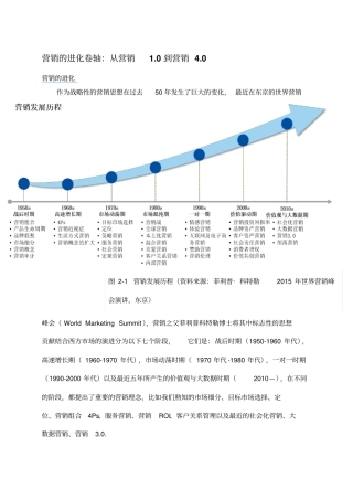 科特勒咨询王赛-营销的进化卷轴：从营销到营销