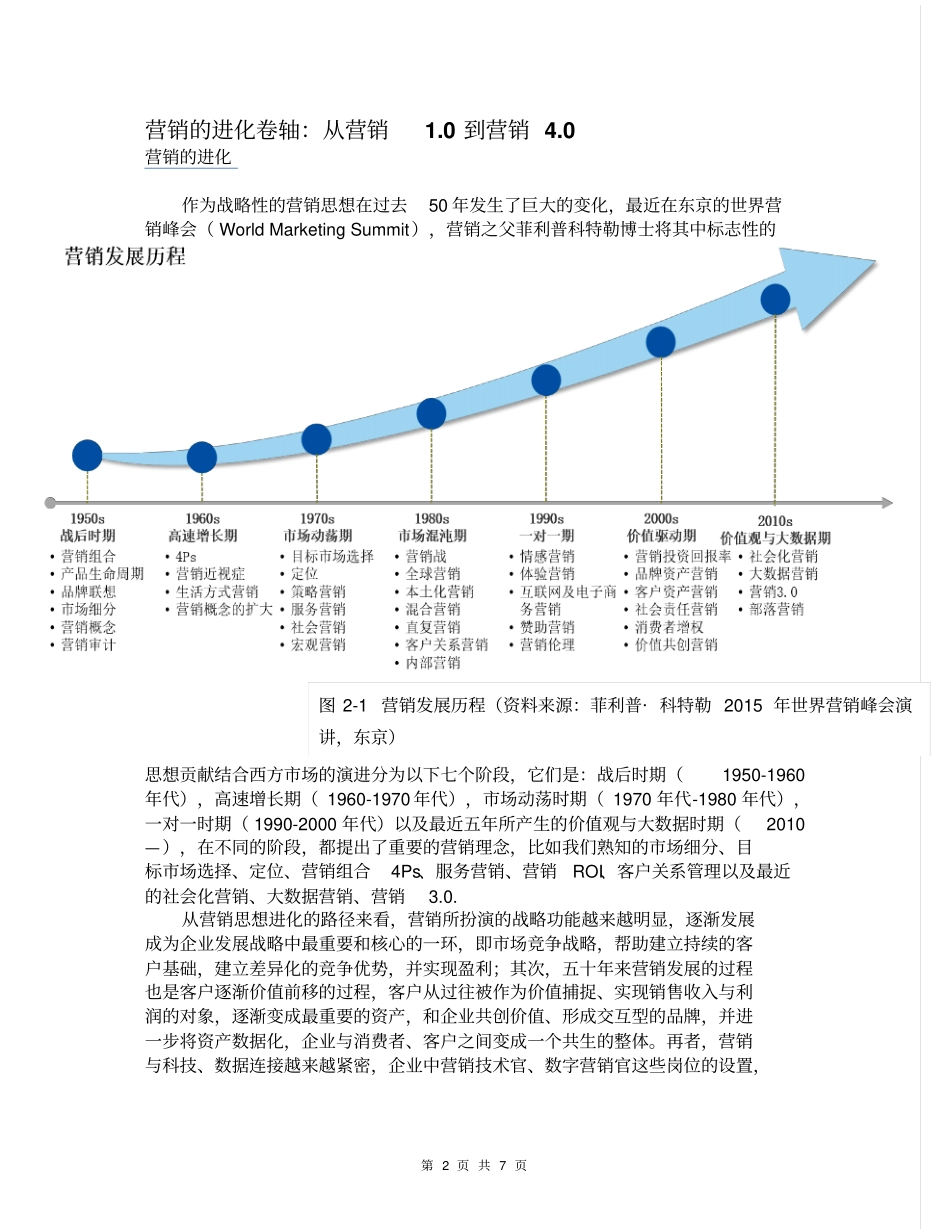 科特勒咨询-营销的进化卷轴：从营销0到营销0-7_第2页