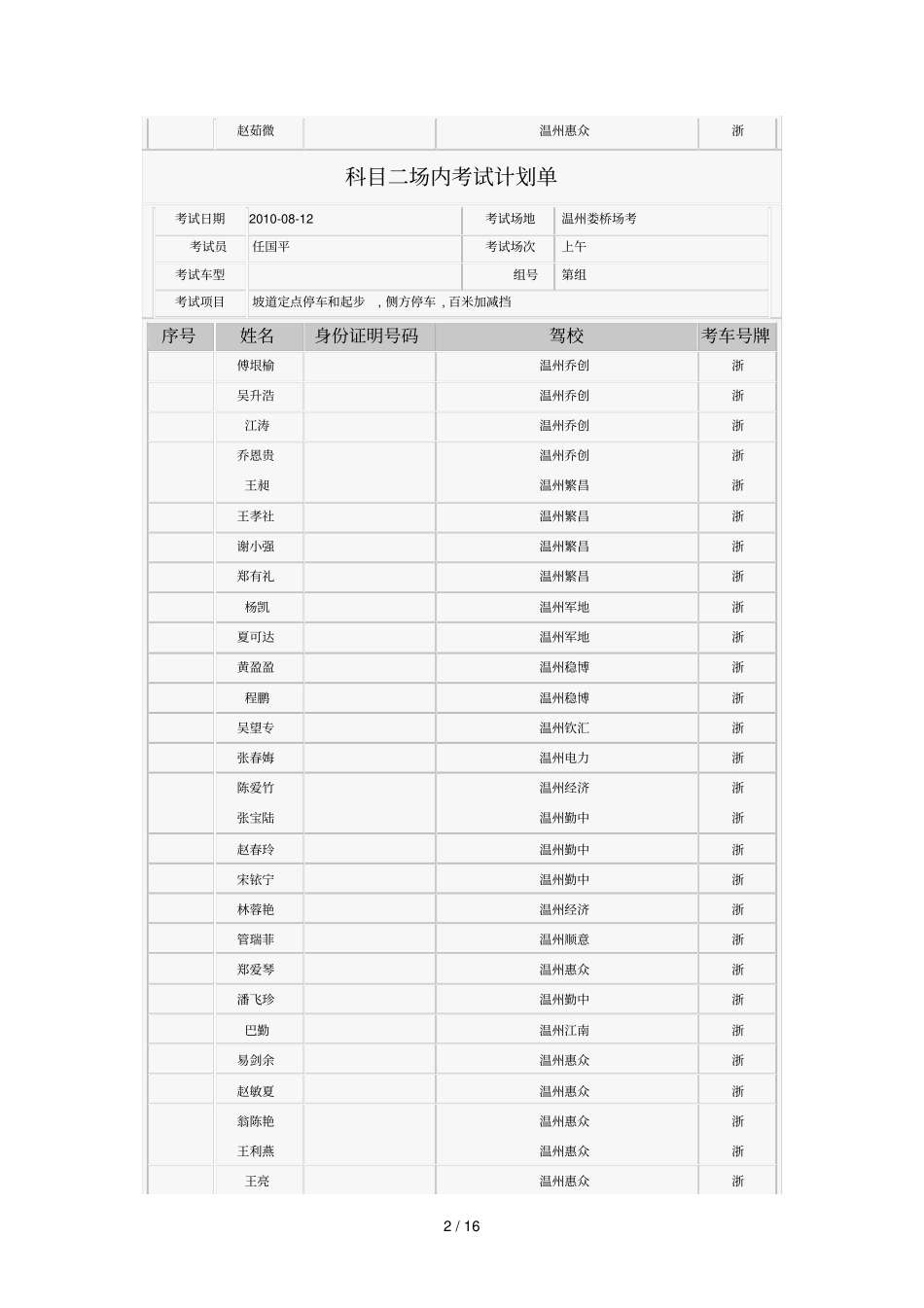 科目二场内考试计划单_第2页
