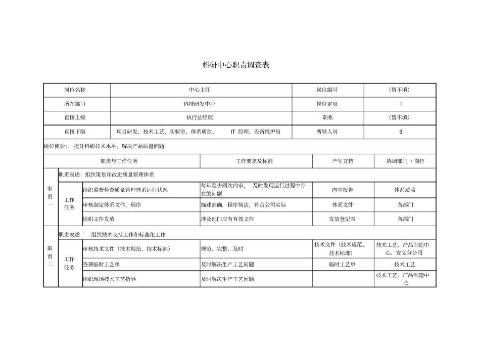 科研中心职责调查表_第1页