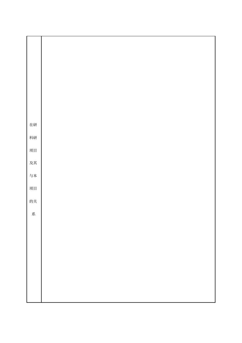 科研基金申请书范例_第3页