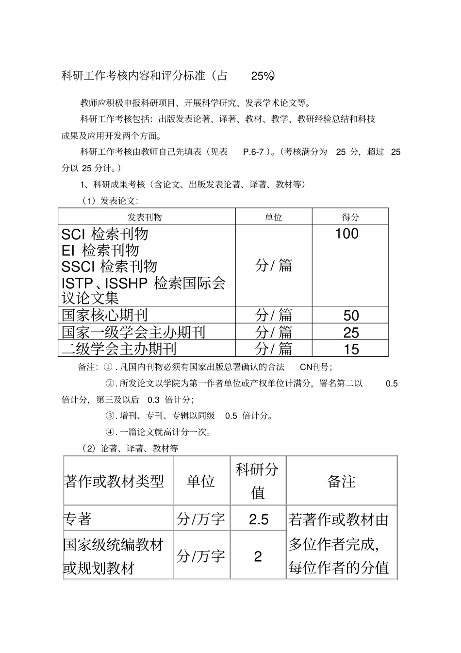 科研工作考核内容和评分标准_第2页