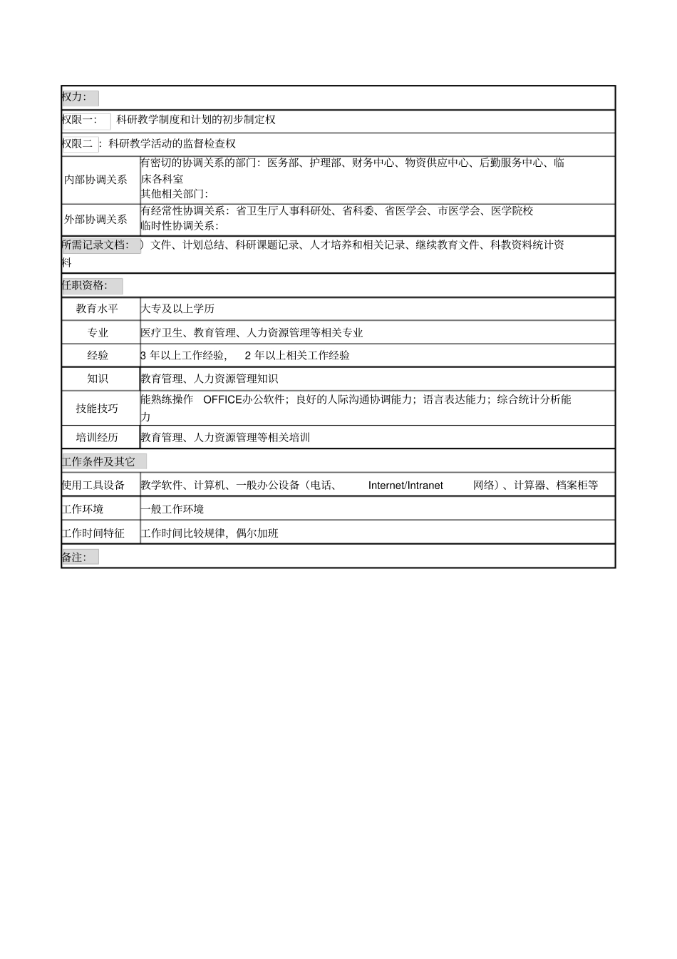 科研教学岗岗位说明书_第2页