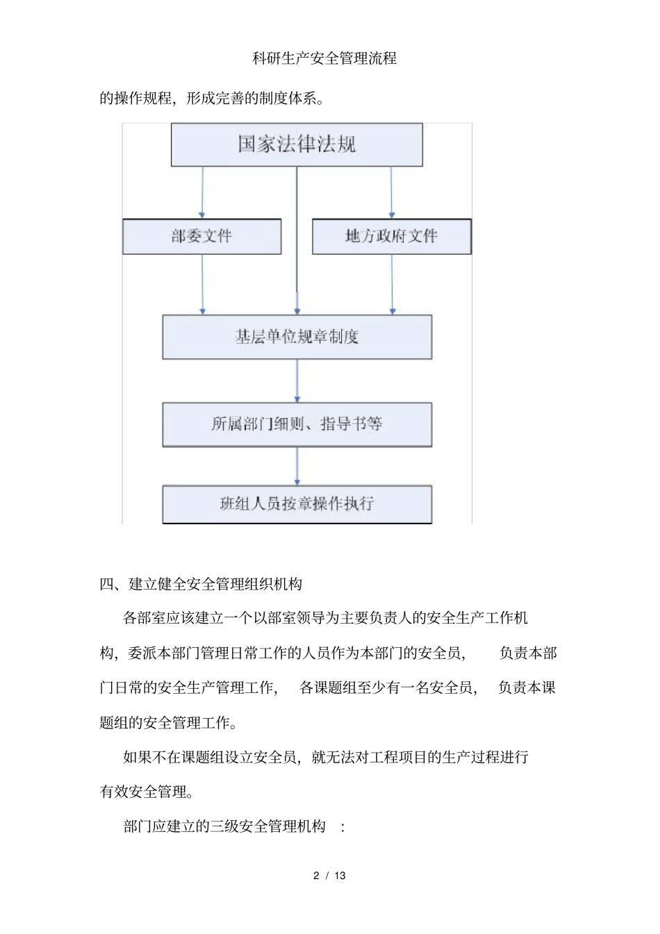 科研生产安全管理流程_第2页