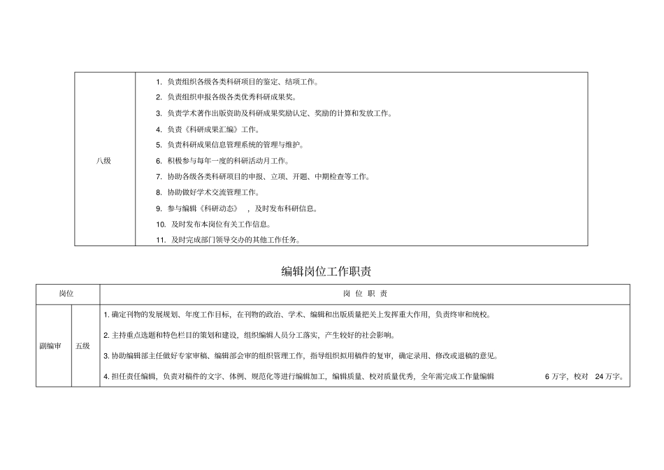 科研管理岗位工作职责_第3页