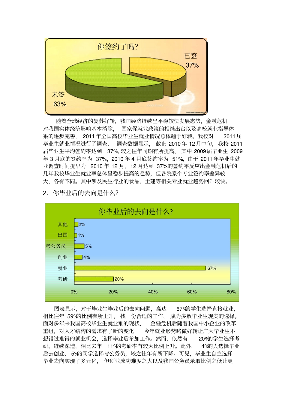 科研申报作品大学生毕业就业调查与分析_第3页