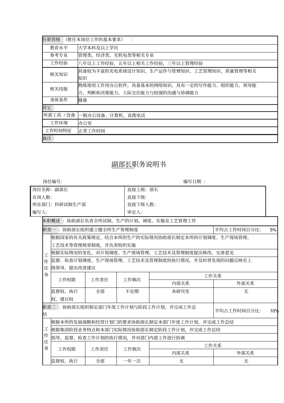 科研试制生产部职务说明书_第3页