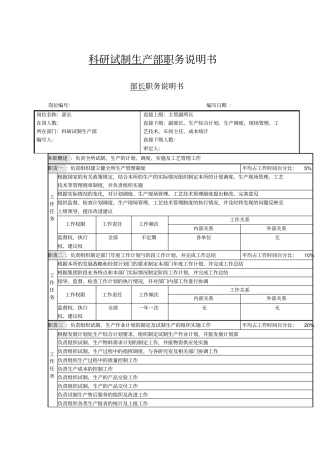 科研试制生产部职务说明书