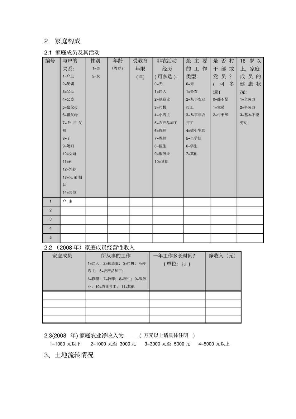 科研调查问卷_第2页
