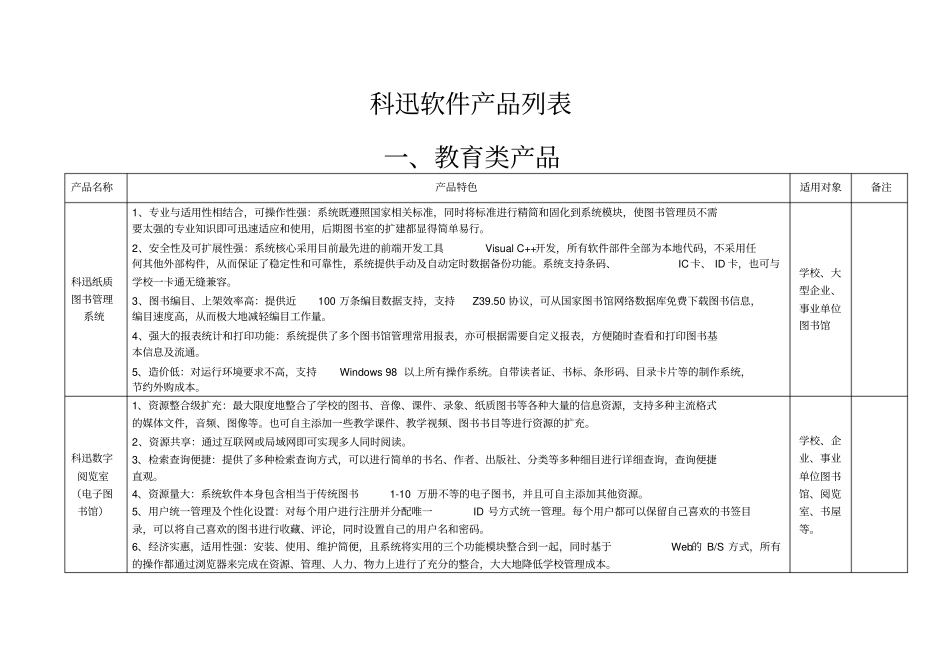 科迅软件产品列表20130127资料_第1页