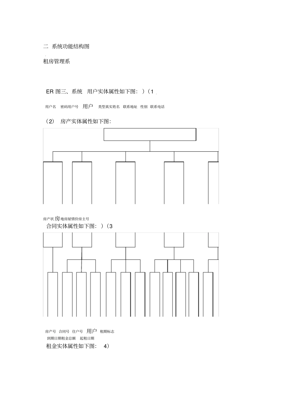 租房管理系统需求分析_第2页