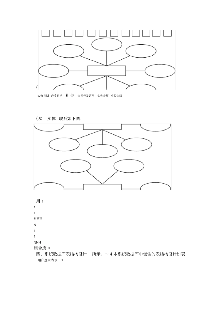 租房管理系统需求分析_第3页